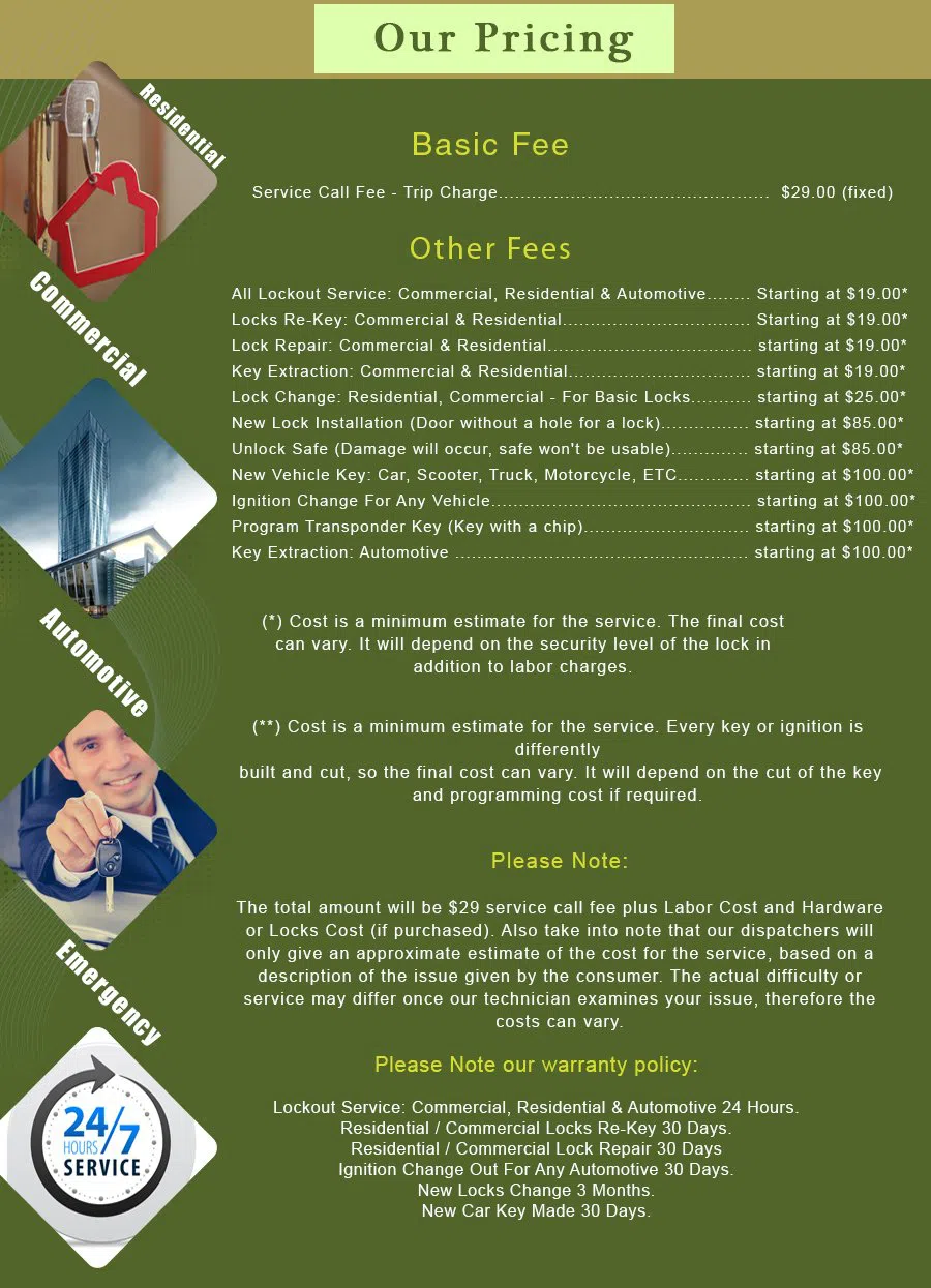 Norco CA Locksmith Store Norco, CA 951-330-2541